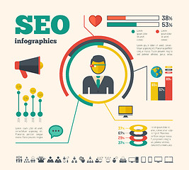 Image showing Social Media Infographic Template.