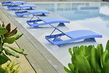 Image showing Turquoise Pool Benches 