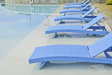 Image showing Turquoise Pool Benches 