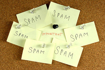 Image showing E-mail spam office concept