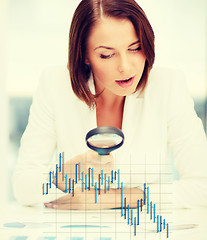 Image showing businesswoman working with graphs in office