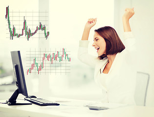 Image showing businesswoman with computer in office