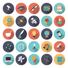 Image showing Flat design icons for science and education