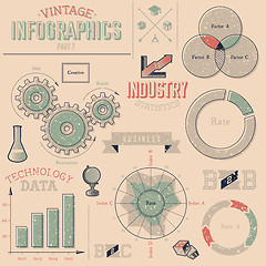 Image showing Vintage infographics design elements