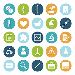 Image showing Flat design icons for medical science