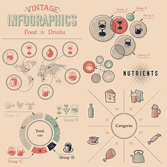 Image showing Vintage infographics design elements