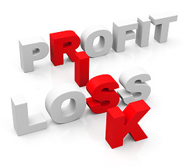 Image showing risk; profit and loss