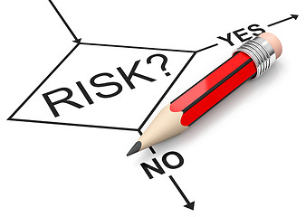 Image showing risk? yes or no