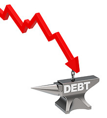 Image showing debt