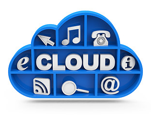 Image showing the cloud