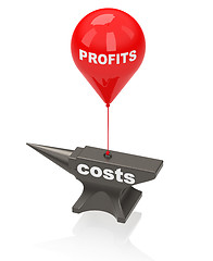 Image showing cut costs