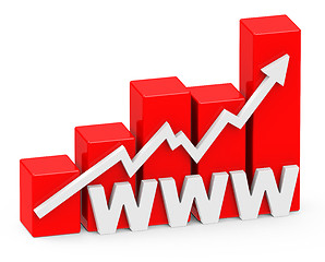 Image showing growing online business