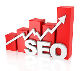 Image showing search engine optimization