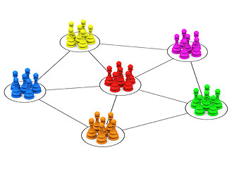 Image showing social network