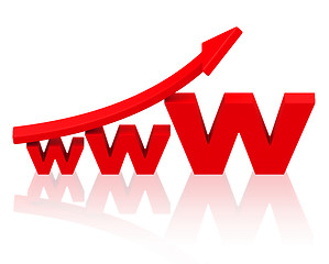 Image showing growing internet business