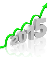 Image showing growth 2015