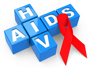 Image showing HIV-AIDS