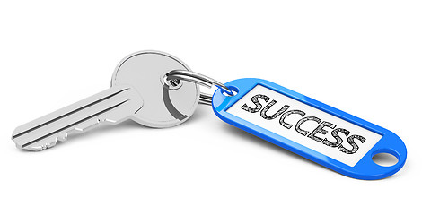 Image showing the key to success