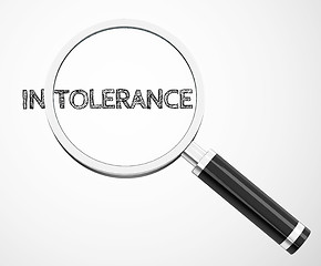 Image showing tolerance