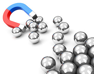 Image showing magnet and spheres