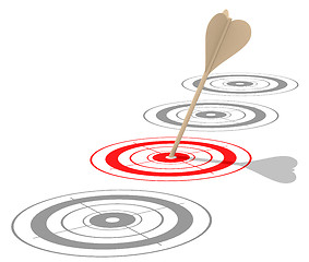 Image showing the red target