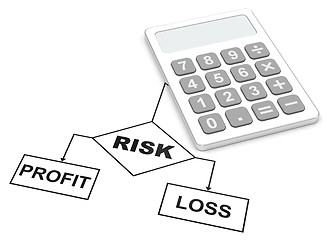 Image showing calculate your risk