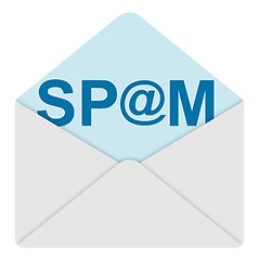 Image showing spam mail
