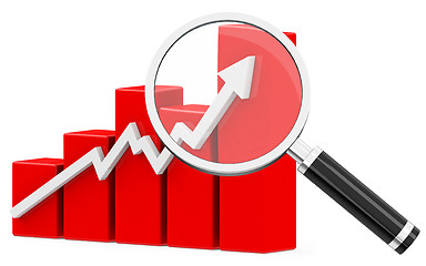 Image showing the growth analysis