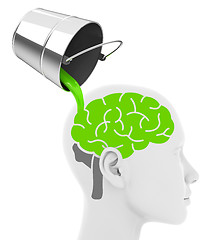 Image showing think green