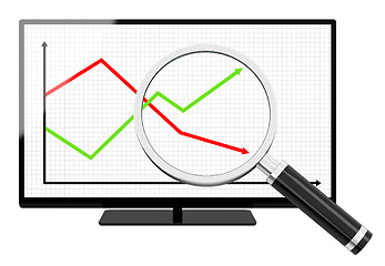 Image showing statistic analysis