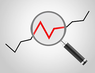 Image showing the chart analysis