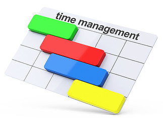 Image showing the time management