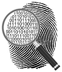 Image showing the digital fingerprint