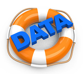 Image showing data security