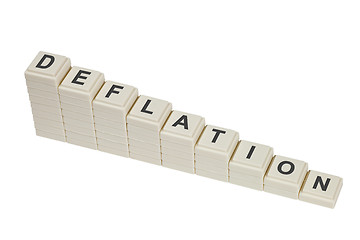 Image showing Deflation