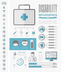 Image showing Medical Infographic Template.