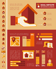 Image showing Real Estate Infographics.