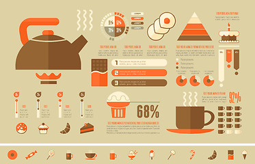 Image showing Food Infographic Template.