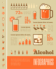 Image showing Alcohol Infographic Template.