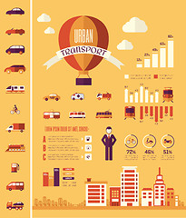 Image showing Transportation Infographic Template.