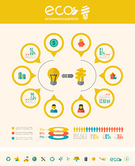 Image showing Ecology Infographic Template.