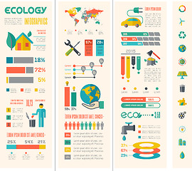 Image showing Ecology Infographic Template.