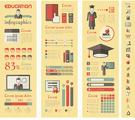 Image showing Education Infographics.