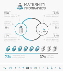 Image showing Maternity Infographic Template.