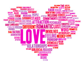 Image showing love text cloud