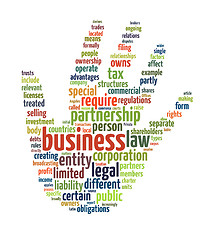 Image showing Business text cloud