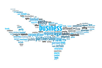 Image showing Business text cloud