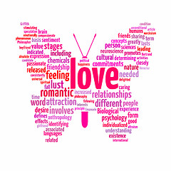 Image showing love text cloud