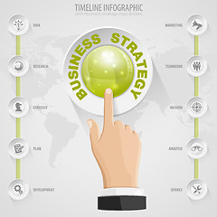 Image showing Business Strategy