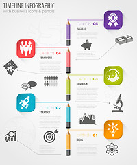 Image showing Timeline Infographic